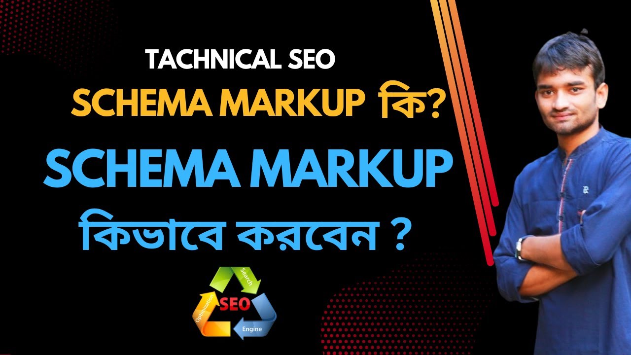 What is Schema Markup?  ( Product Schema)  Schema Markup Setup Complete Guide