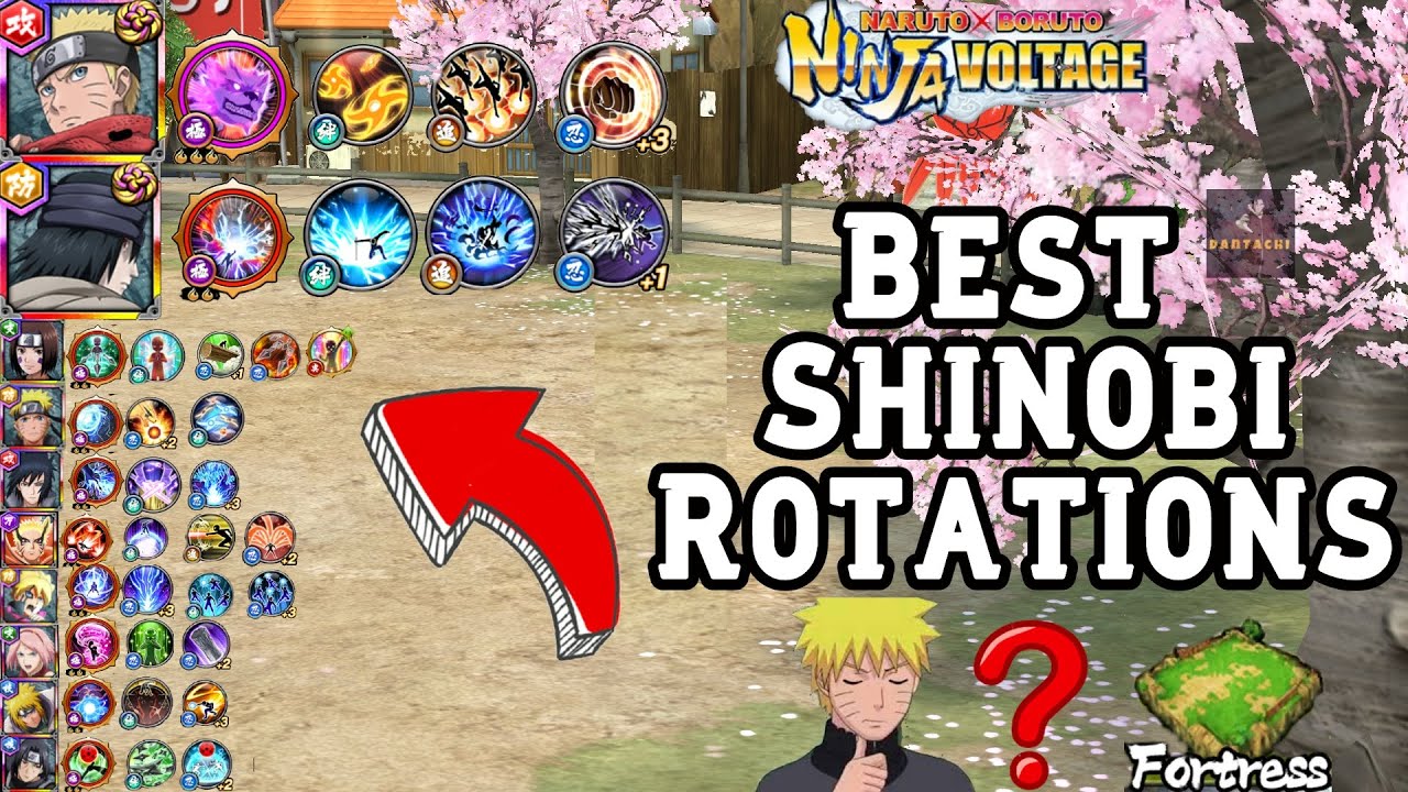 Nxb NV: Best Defense Rotations - NXB 6th Anniversary! |Naruto X Boruto Ninja Voltage|