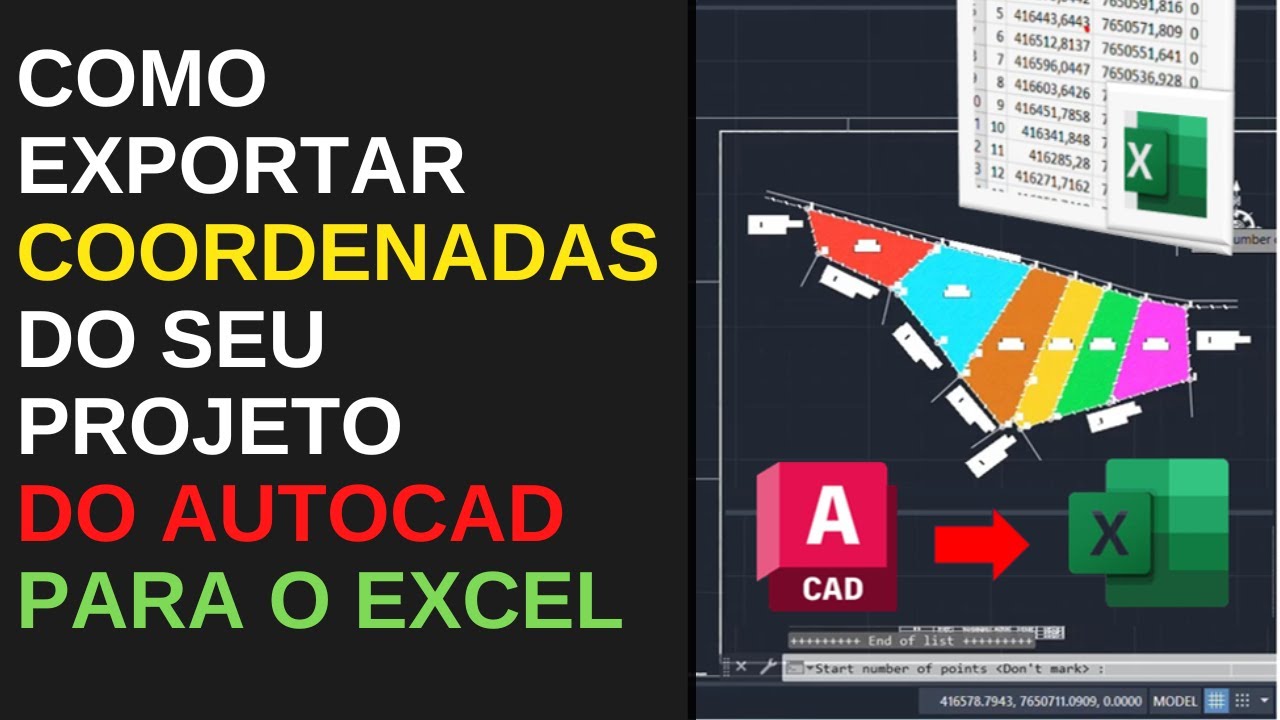 𝗖𝗢𝗠𝗢 𝗘𝗫𝗣𝗢𝗥𝗧𝗔𝗥 𝗖𝗢𝗢𝗥𝗗𝗘𝗡𝗔𝗗𝗔𝗦 𝗗𝗢 𝗔𝗨𝗧𝗢𝗖𝗔𝗗 𝗣𝗔𝗥𝗔 𝗢 𝗘𝗫𝗖𝗘𝗟