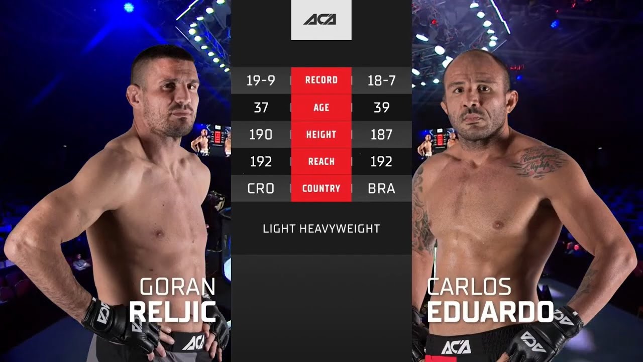 Горан Рельич vs. Карлос Эдуардо | Goran Reljic vs. Carlos Eduardo | ACA 122 - Minsk