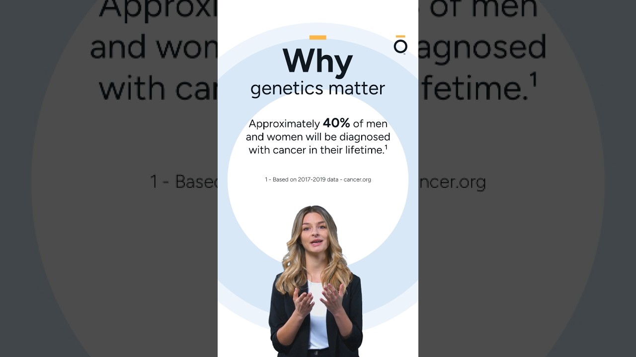 Why genetics matter - Genetic Insights for a Healthier Tomorrow