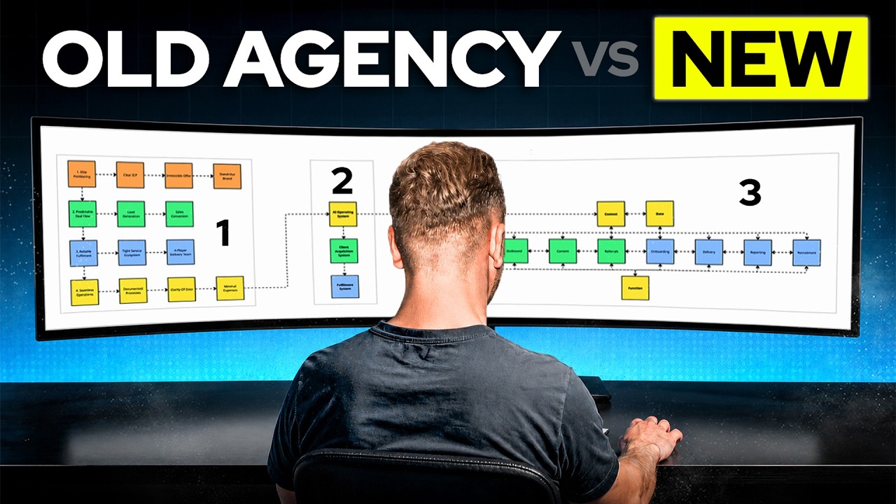 The Anatomy Of A Top 1% AI-Native Agency