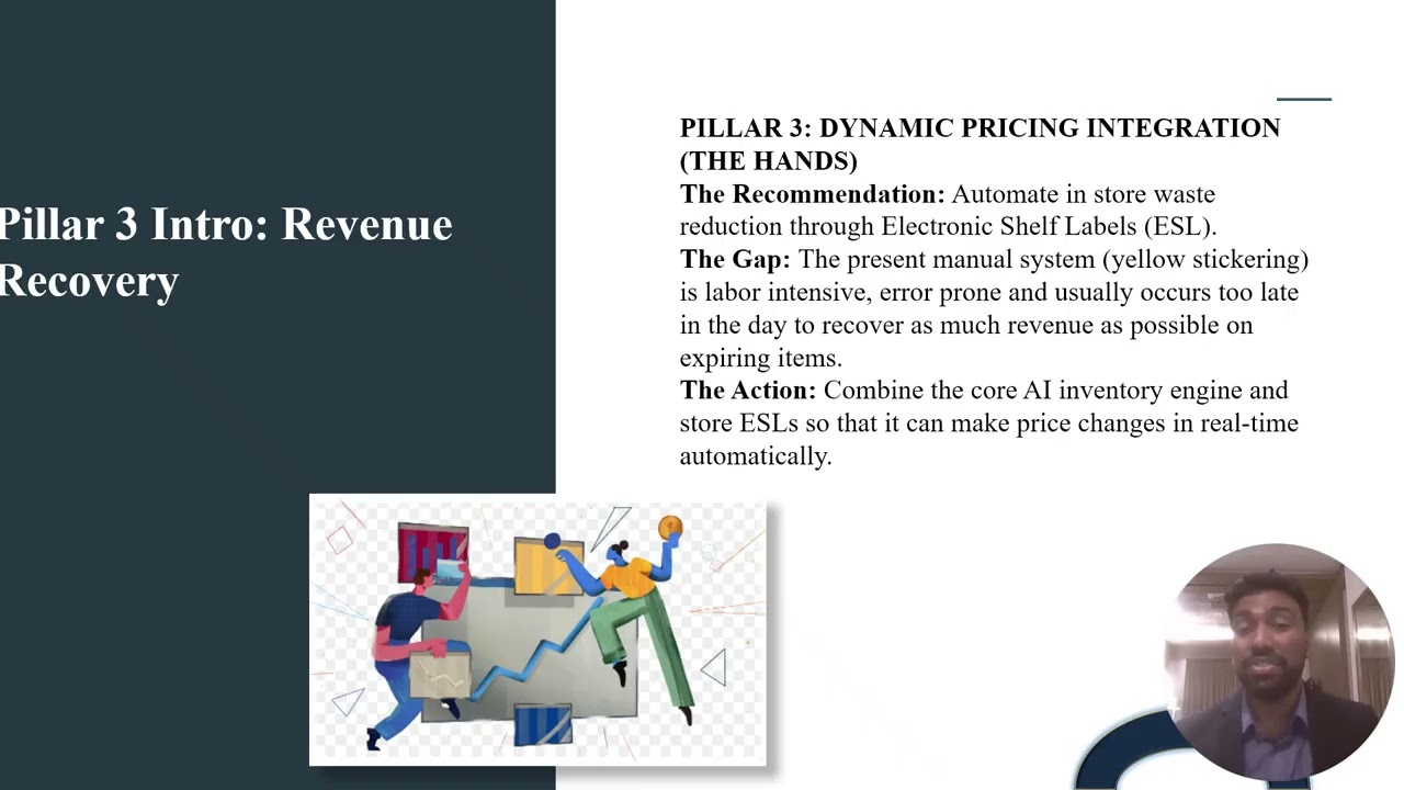 STRATEGIC RECOMMENDATIONS THE COGNITIVE SUPPLY CHAIN TRANSFORMATION