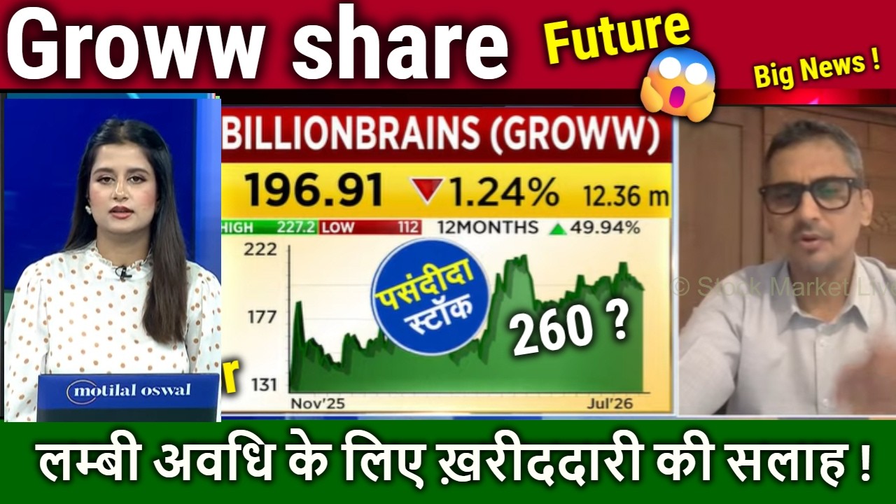 Groww share Future Analysis/buy or sell ?billionbrains garage ventures share news,target 2026,2030