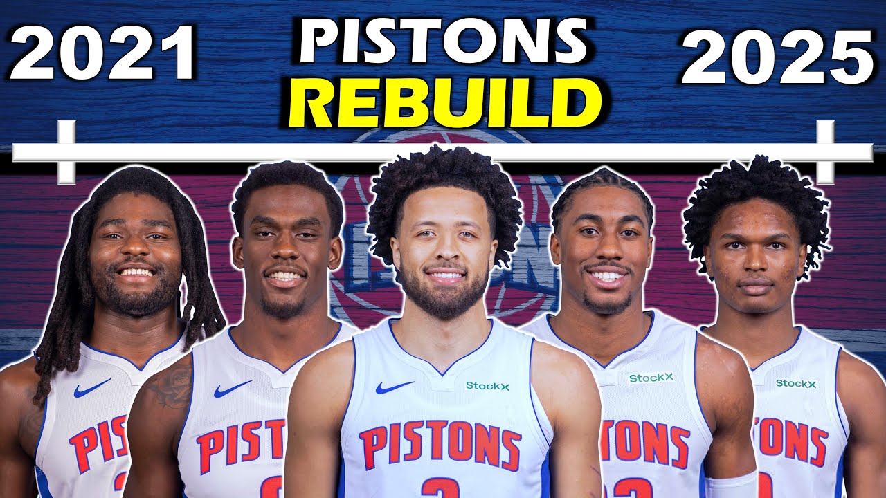 Timeline of How the Pistons Went from WORST TEAM to PLAYOFF CONTENTION | Rebuild