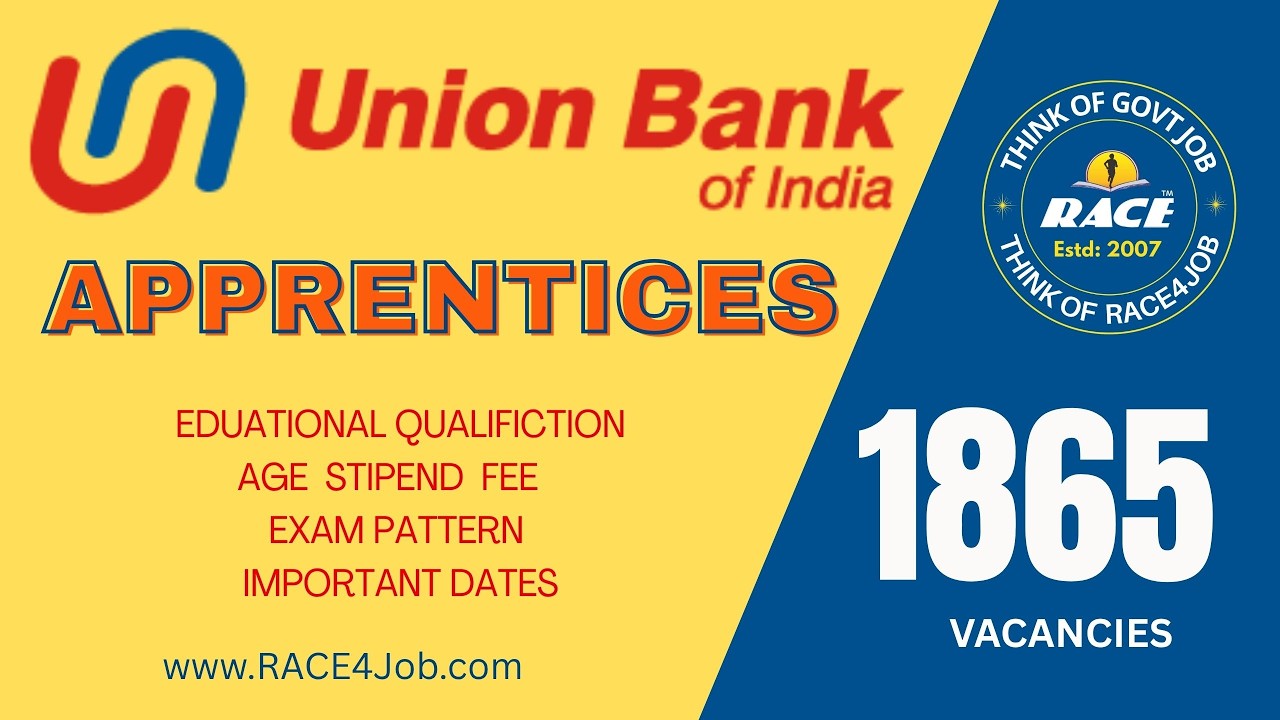 UNION BANK APPRENTICES I STATE WISE RECRUITMENT