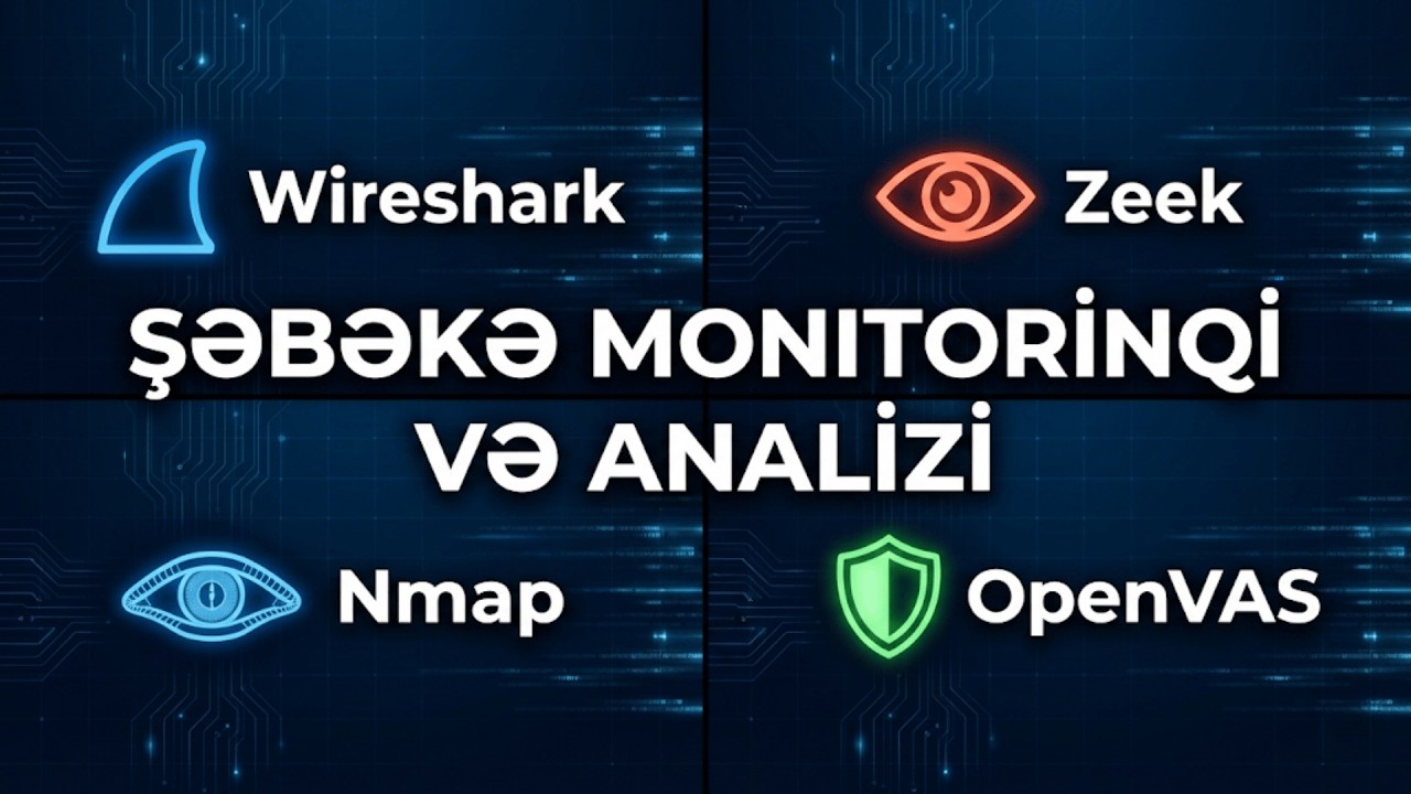 Şəbəkə Monitorinqi və Boşluqların Analizi: Wireshark, Zeek, Nmap, OpenVAS