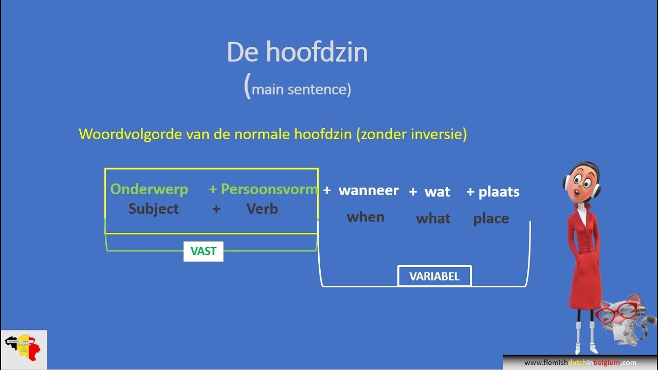 Grammatica 14   - De Hoofdzin zonder inversie