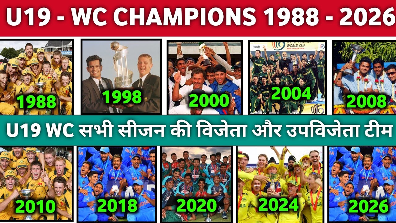 ICC U19 World Cup All Winners 1988 - 2026 || U19 WC All Seasons Champions & Runners up Team 