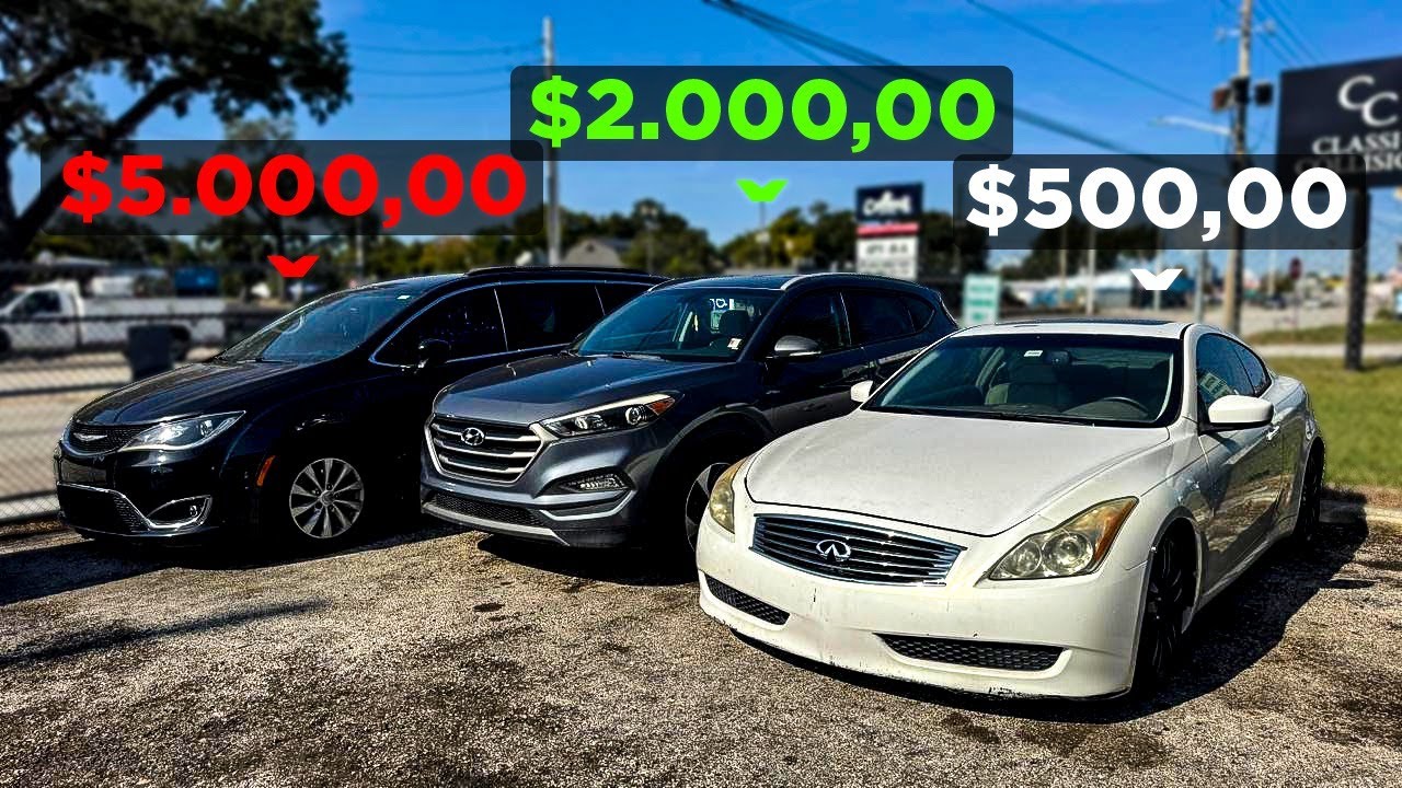 É RIDICULO OS PREÇOS DE CARRO NOS ESTADOS UNIDOS