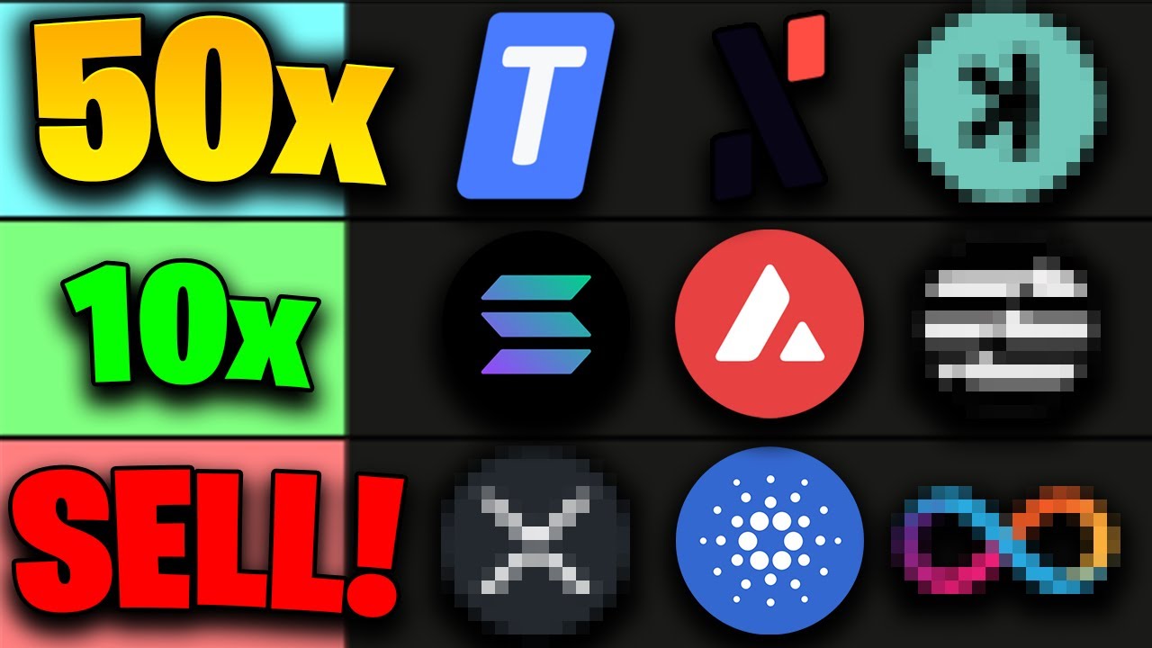 ULTIMATE Ranking Of LAYER 1 Altcoins 2024 (DON'T MISS THIS!)