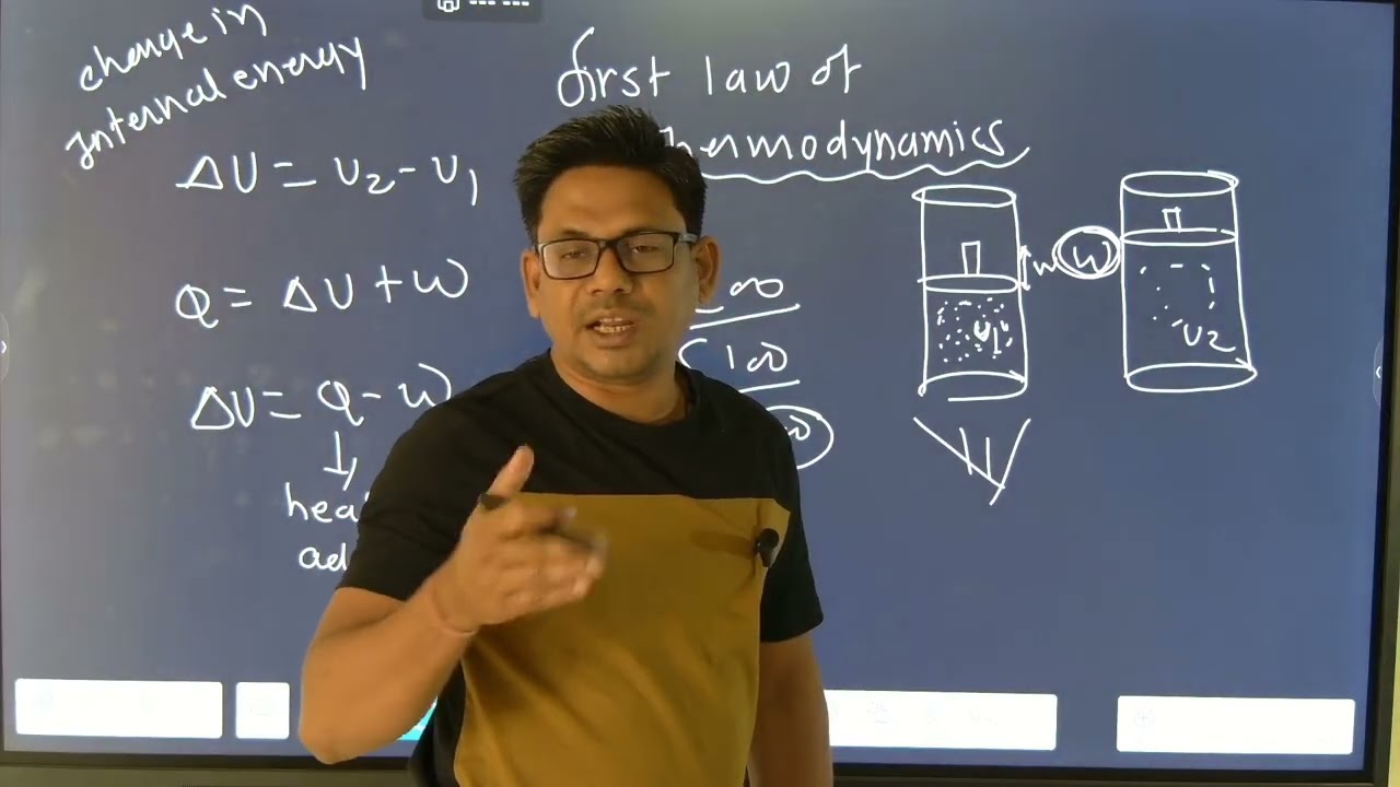 First law of thermodynamics|`laws of thermodynamics||what is first law of thermodynamics 
