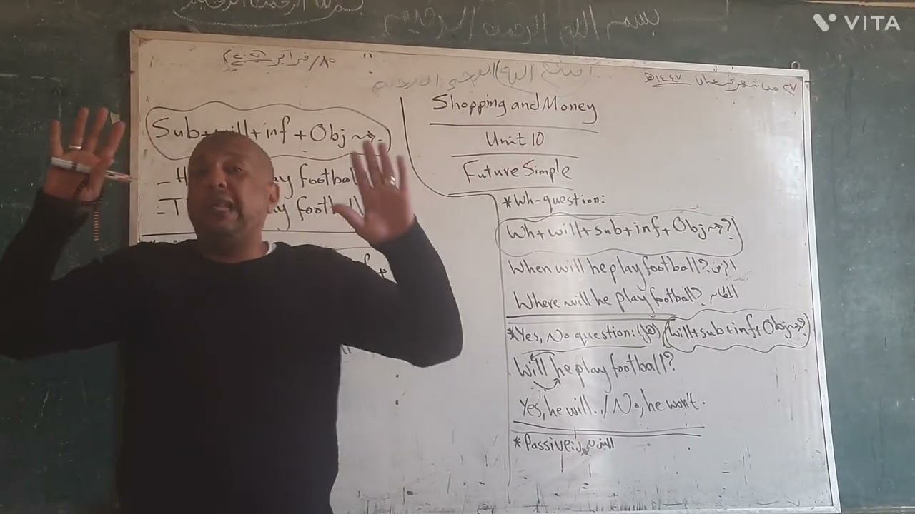 اولى ثانوى #المنهج_الجديد ٢٠٢٦                                  Unit 10 Future Simple