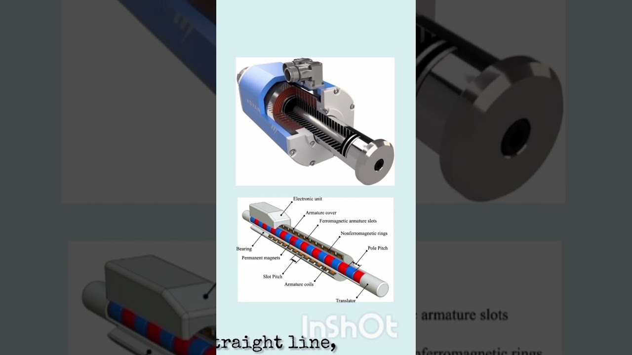 How linear motors work