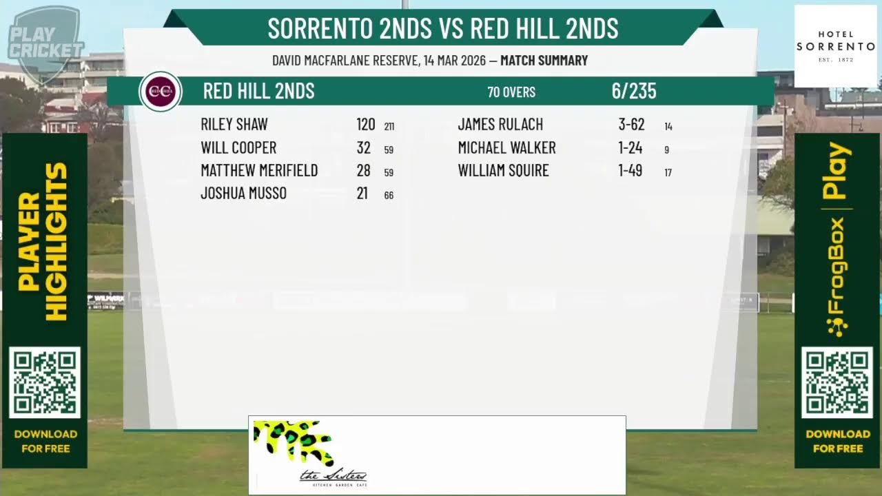 Sorrento 2nds v Red Hill 2nds