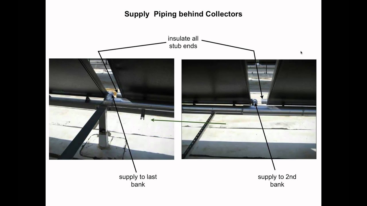 Solar Water Heating 101