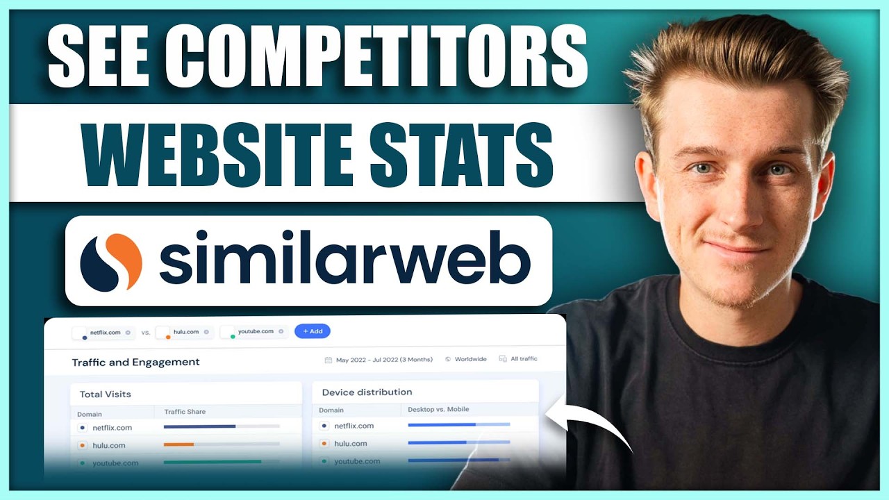 How to Use Similarweb to Benchmark Website Performance for Free