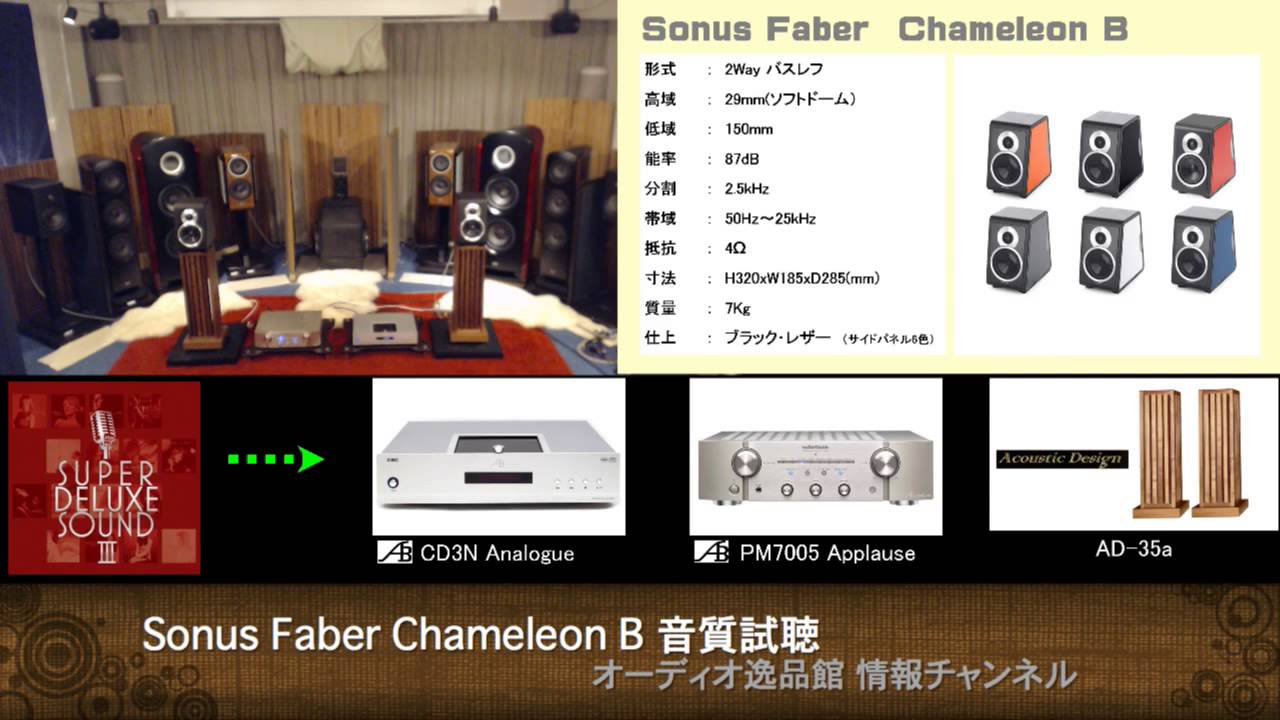 2015年11月 新型スピーカー比較試聴(3) SonusFaber Chameleon B
