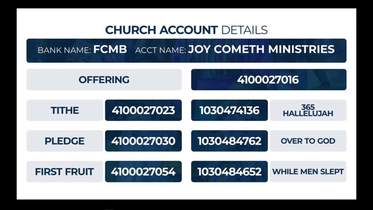 HELPING HAND | JOYCOMETH MINISTRIES | 12TH FEBRUARY 2026