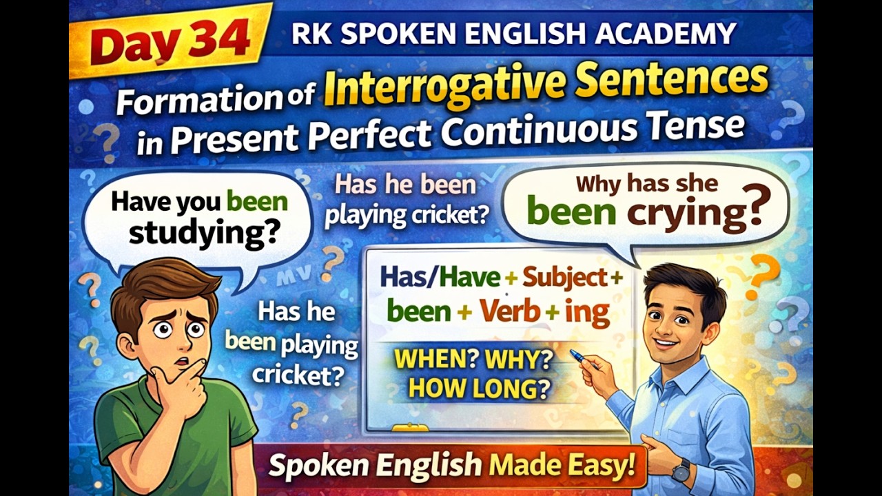 Day 34 -👉 Present Perfect Continuous Tense ನಲ್ಲಿ Interrogative Sentence ರಚನೆ