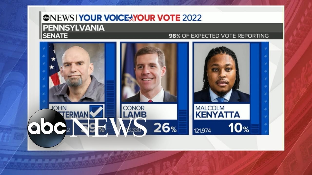 What the latest primary results mean for the midterm elections