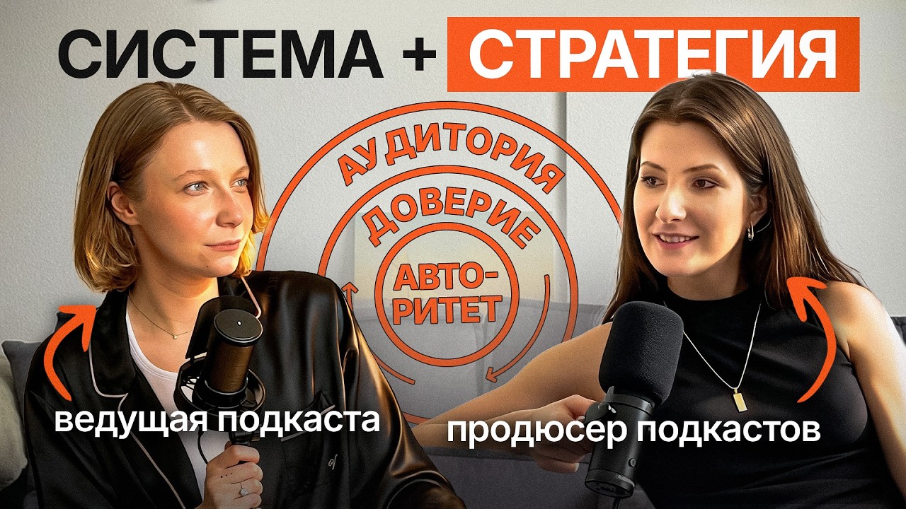 Подкаст-маркетинг: стратегии, о которых молчит индустрия