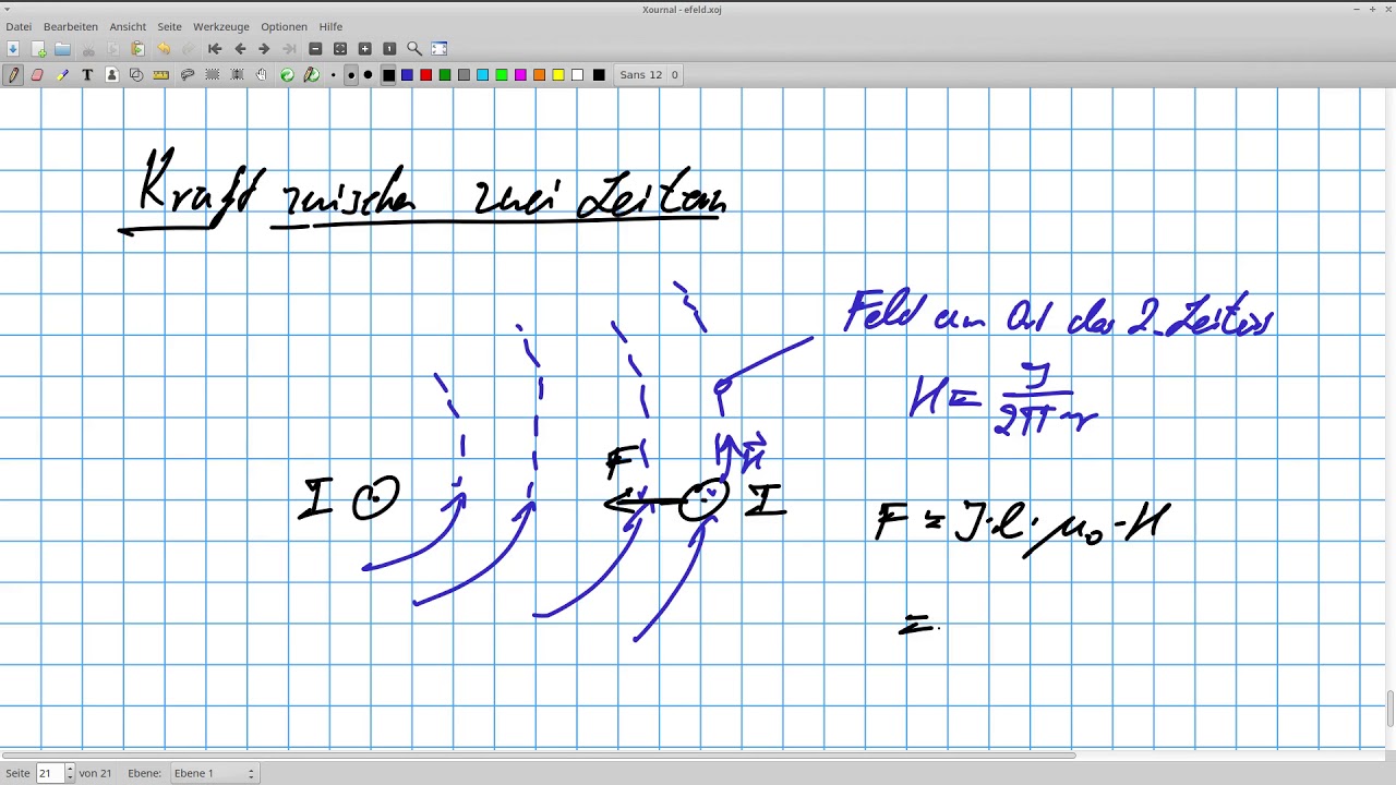 Kräfte im Magnetfeld
