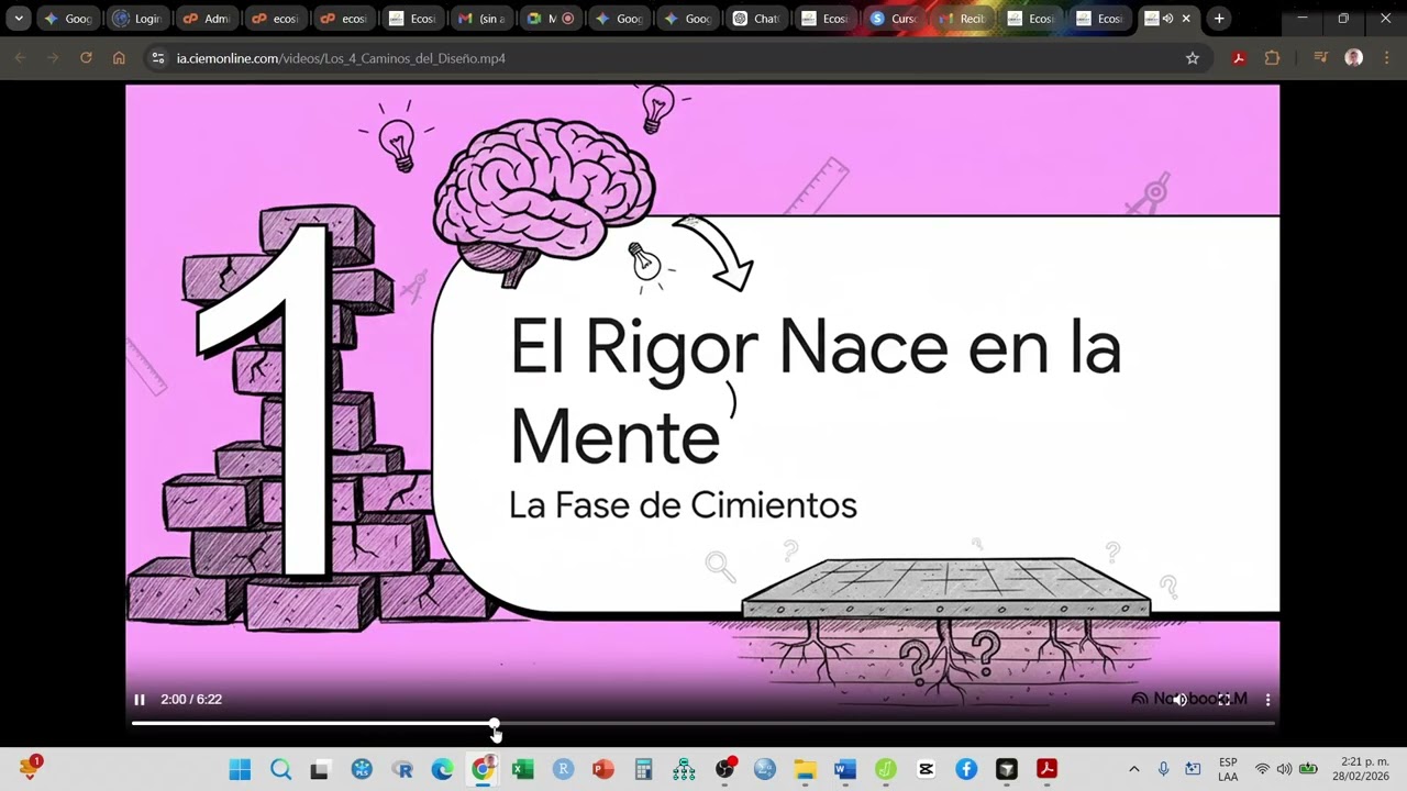 V1 Panorama general del ecosistema investigación 28 02 2026.