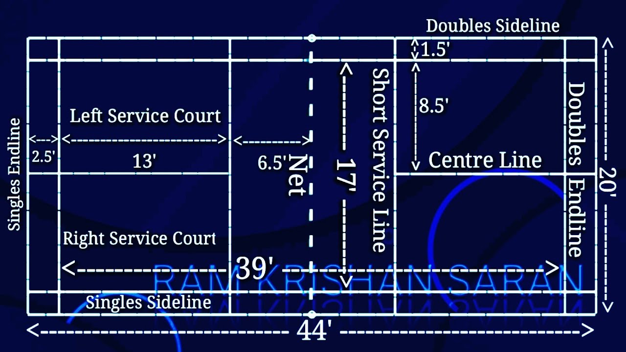 Badminton Court Measurement | Badminton Court Measurement in Feet | Shuttle Court Size