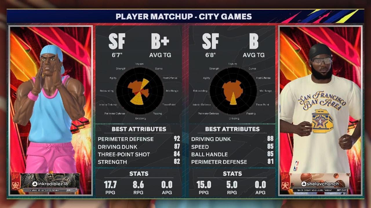 NBA 2K25_20260131104734