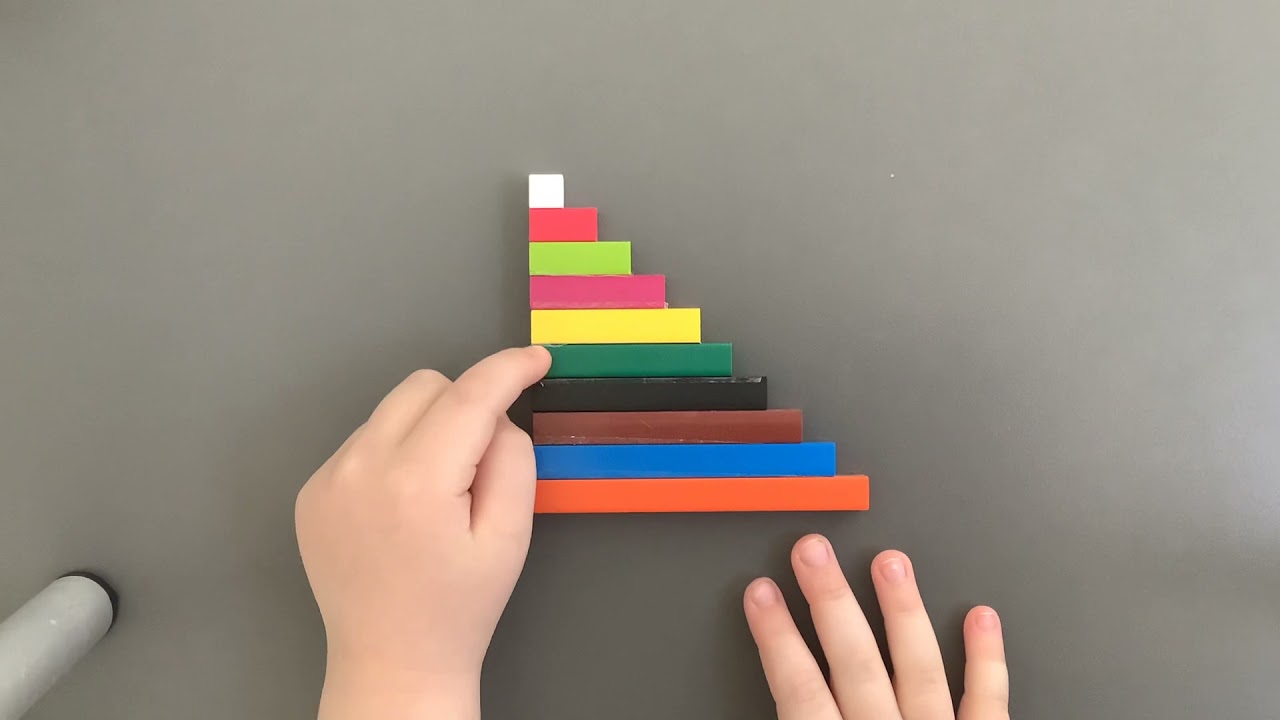 Les compléments de 10 : réglettes Cuisenaire (rechercher la réglette complémentaire)