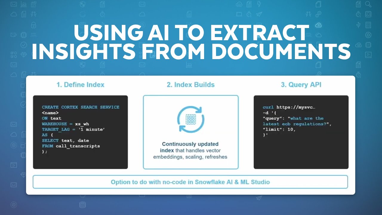 Building AI RAG Chatbots with Snowflake Cortex