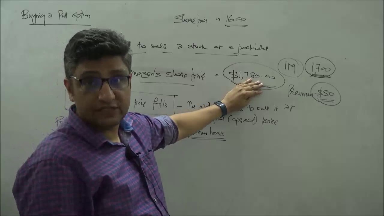 Married Put Option Strategy