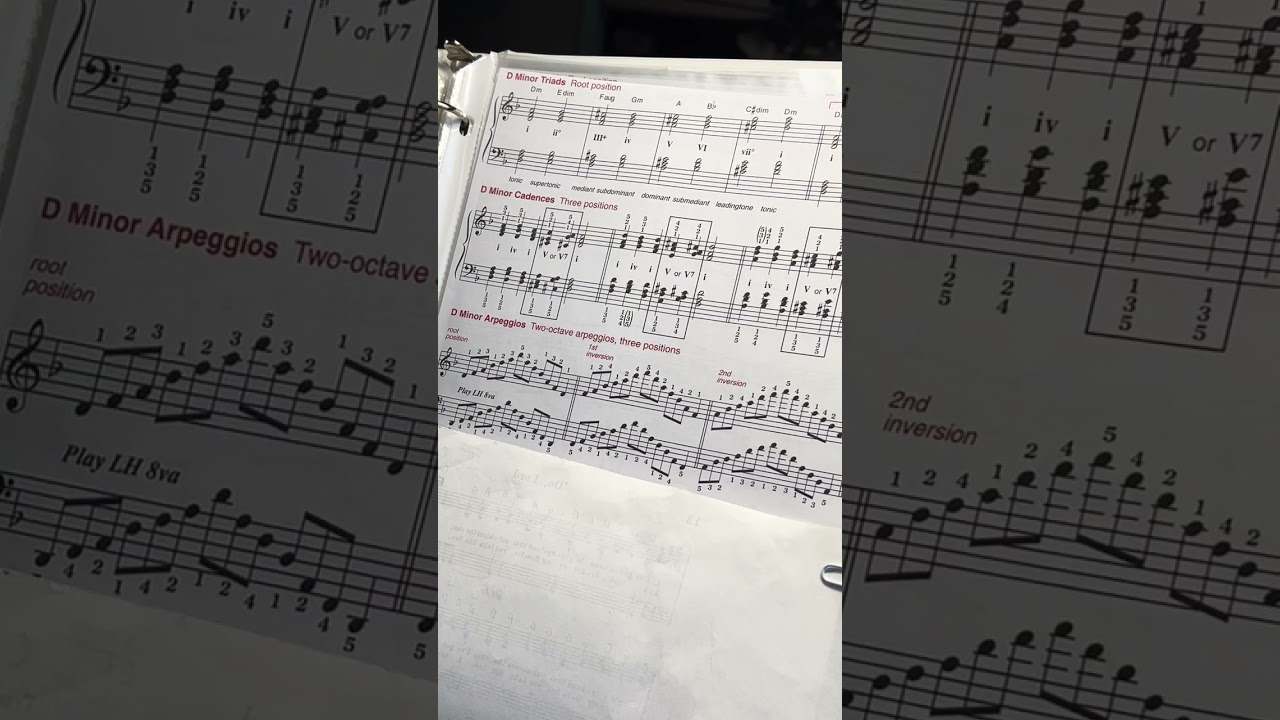 Learning The D Minor Arpeggios 