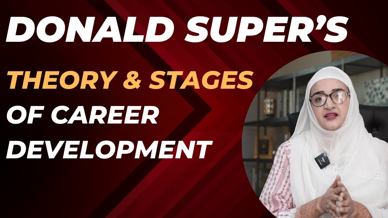 DONALD SUPER’S THEORY & STAGES OF CAREER DEVELOPMENT