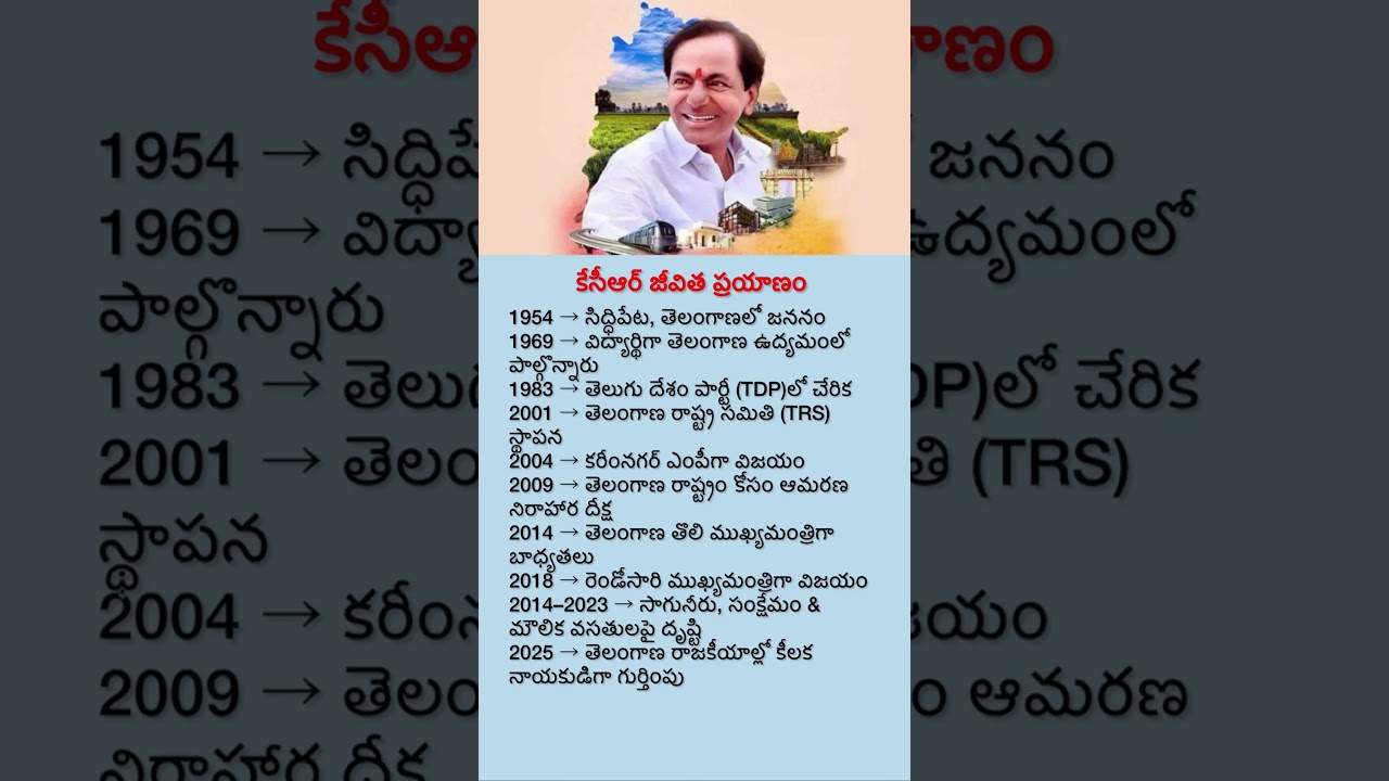 KCR Life Journey: From Telangana Movement to Chief Minister