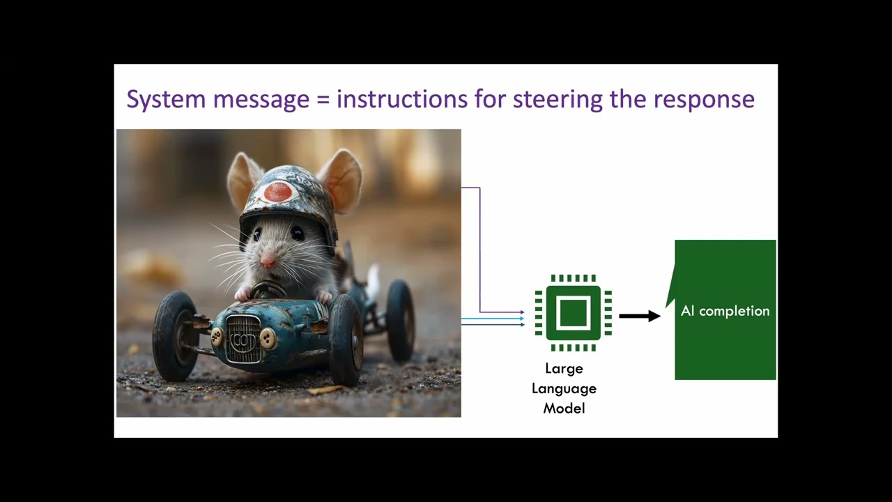 2025 - Lucy Macnaught: Frustrated by ChatGPT? Using LCT translation devices to design AI agents