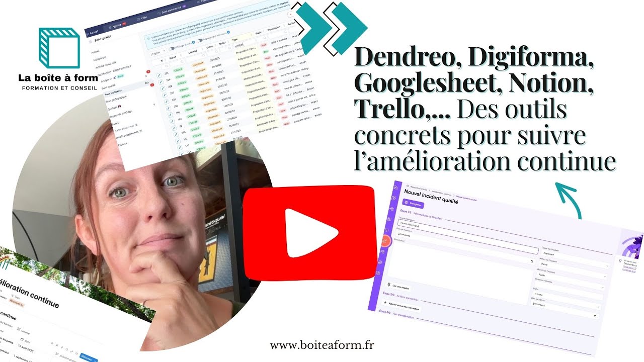 Digiforma, Dendreo, Notion, Trello : des outils pour gérer l'indicateur 32