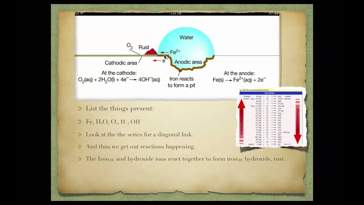 Chemistry: Rust and Corrosion