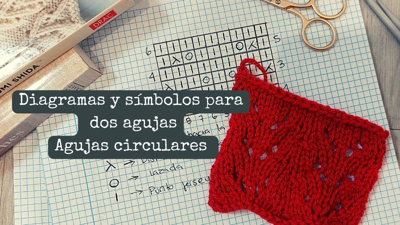 Cómo leer graficos de dos agujas
