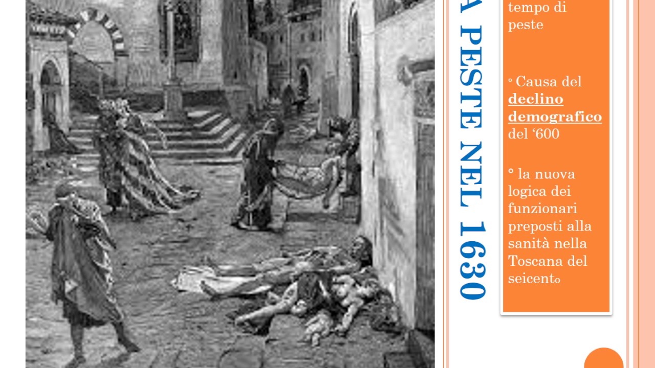 L&rsquo;Italia come periferia dell&rsquo;impero spagnolo