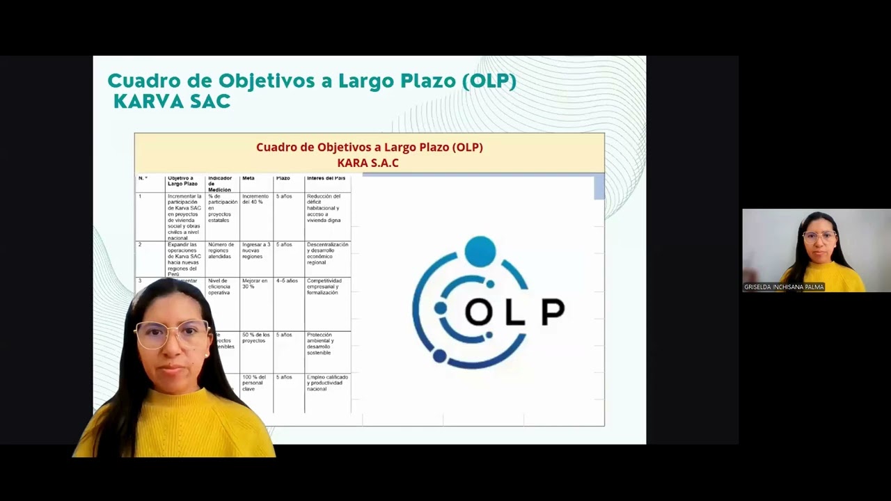 Avance 2 Planificación Estrategica