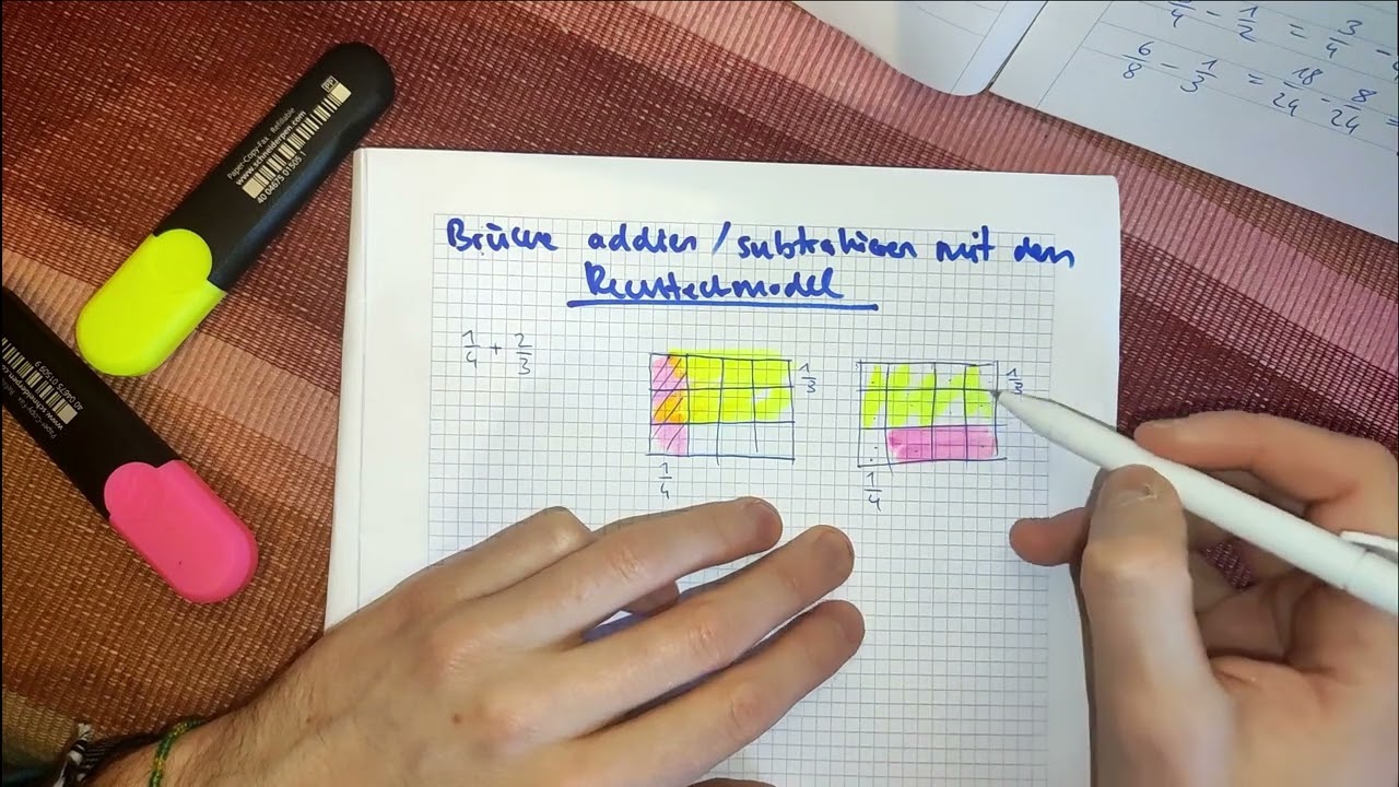 Theorie: Brüche addieren und subtrahieren mit dem Rechteckmodell