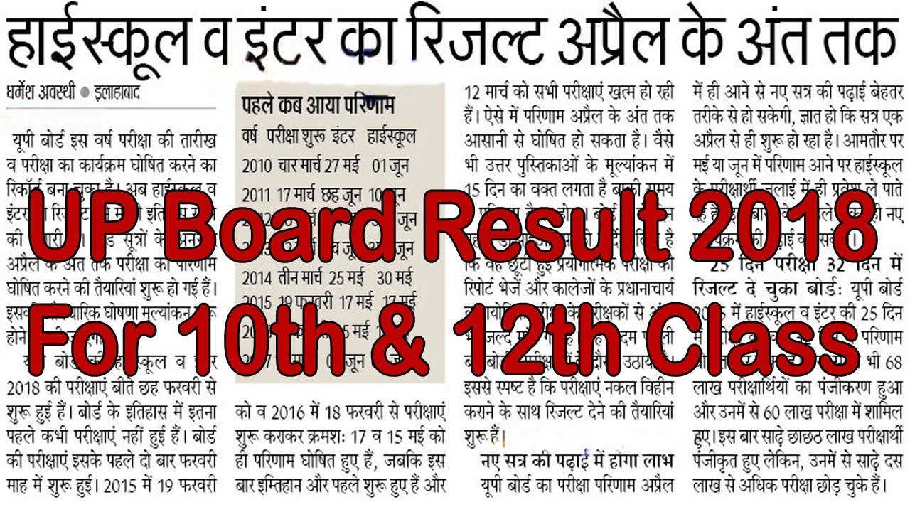 UP Board Result 2018 Time Table/Date For Class 10th & 12th