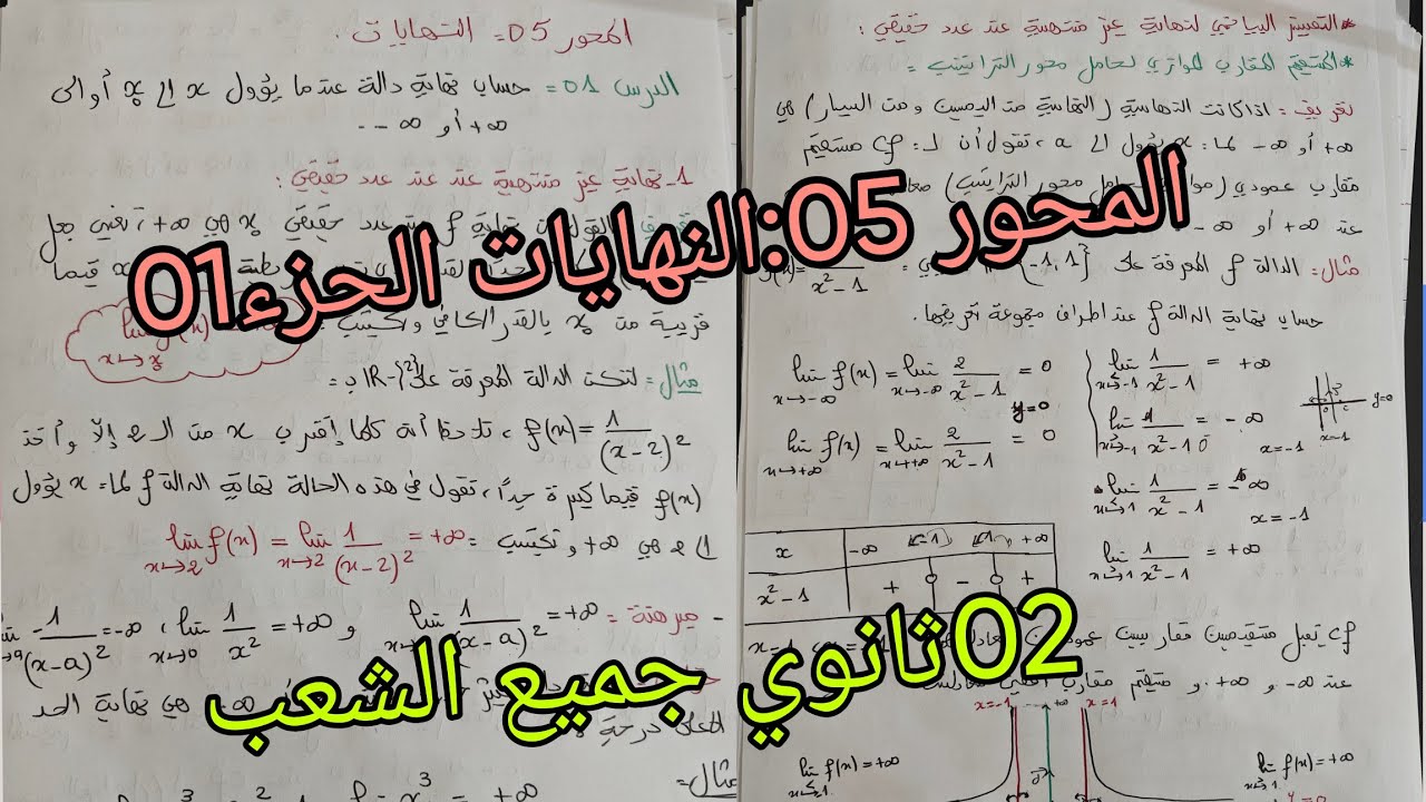 المحور05:النهايات الحزء01في الرياضيات للسنة الثانية ثانوي جميع الشعب العلمية 