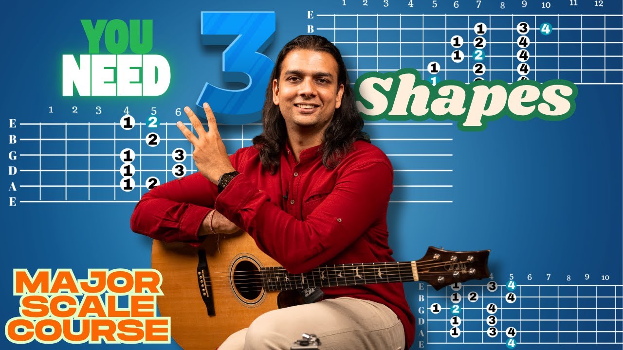 How to start MAJOR SCALE Practice | PART 1