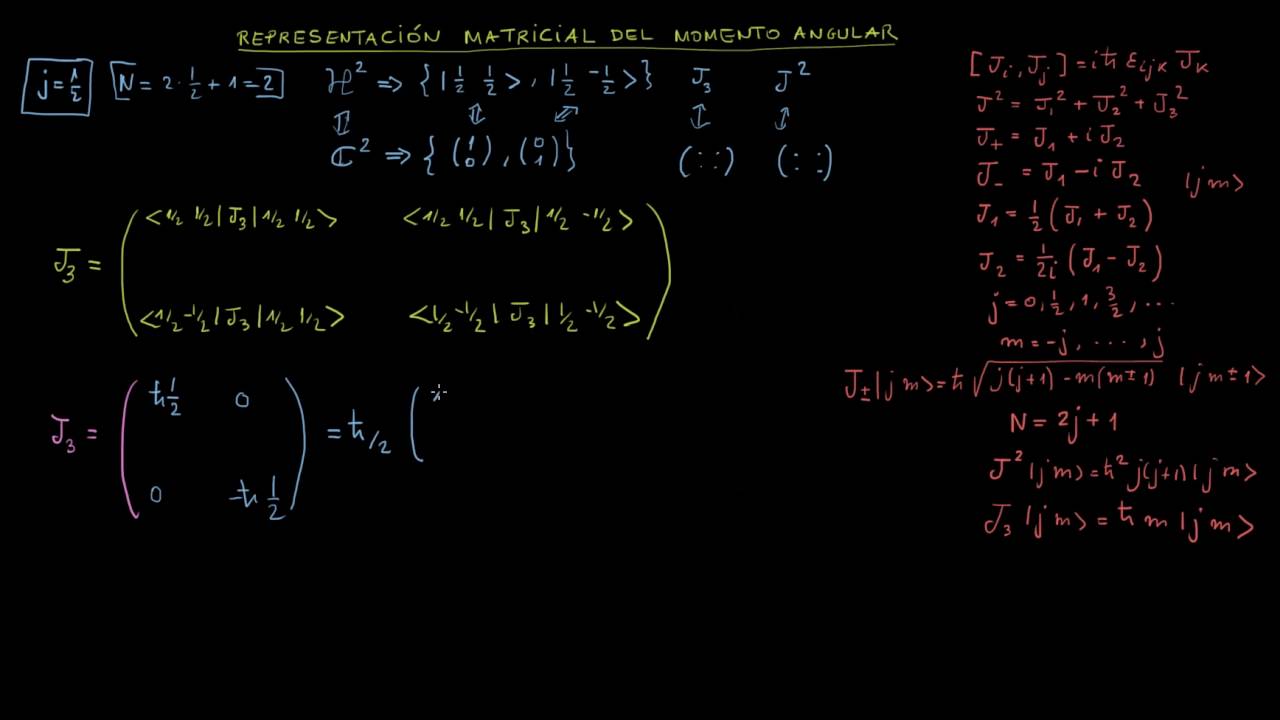 46 .- Representación Matricial del Momento Angular en Mecánica Cuántica