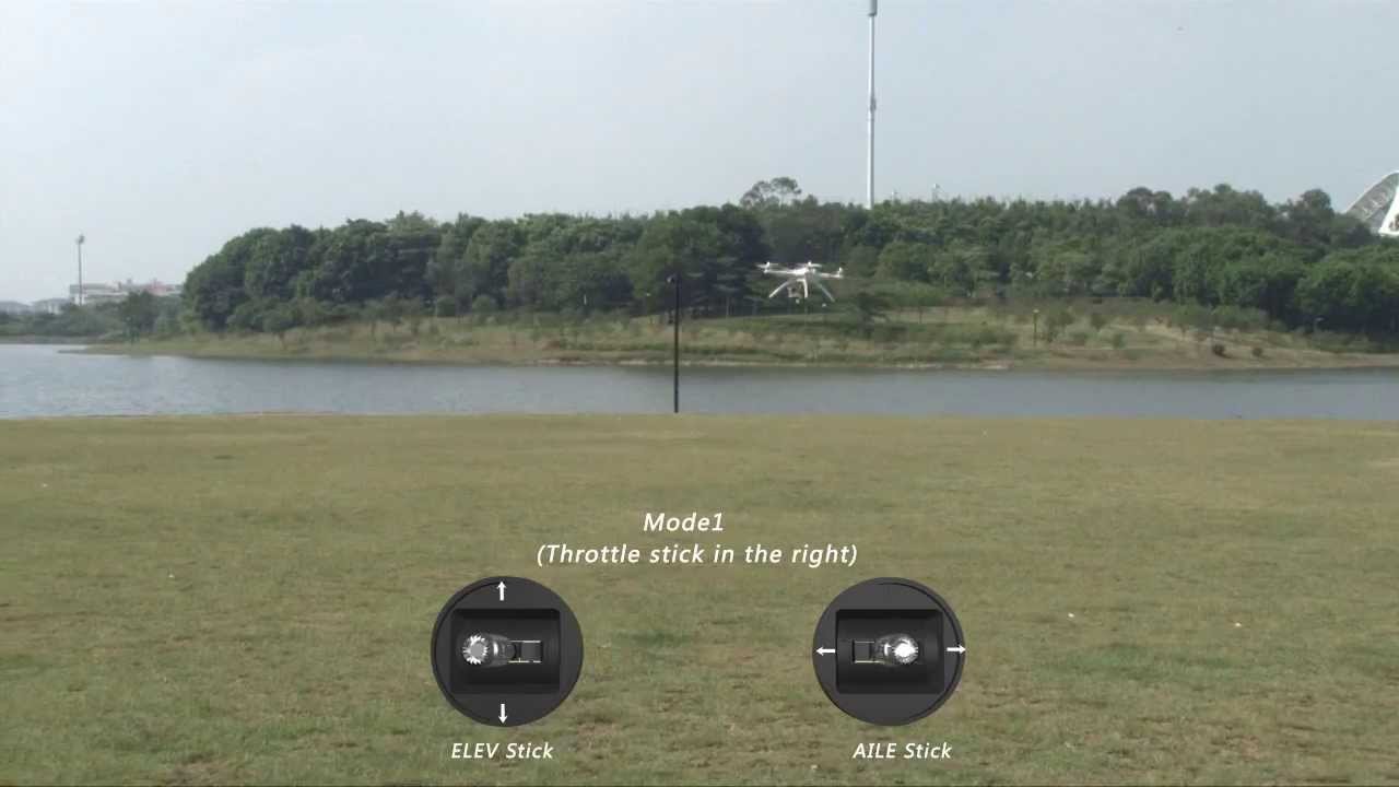 Walkera GPS QR X350 IOC (Intelligent orientation control Illustration)