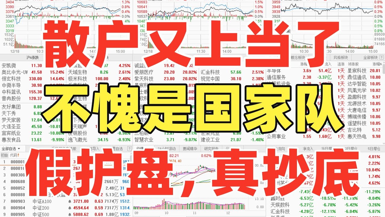 A股：惊天大逆转，散户又上当了！不愧是国家队，假护盘，真抄底？不进就拉，进来就砸，就是不带散户玩！