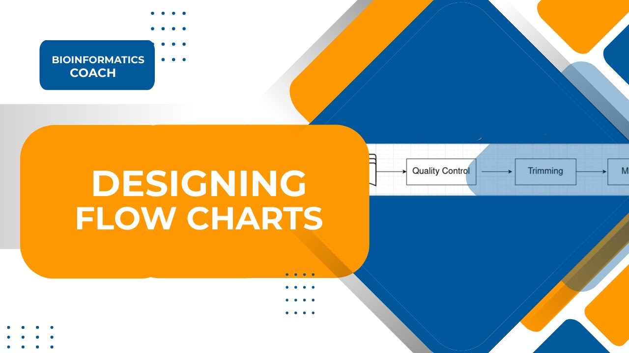 Design Workflows with this Free Software | Drawio Tutorial